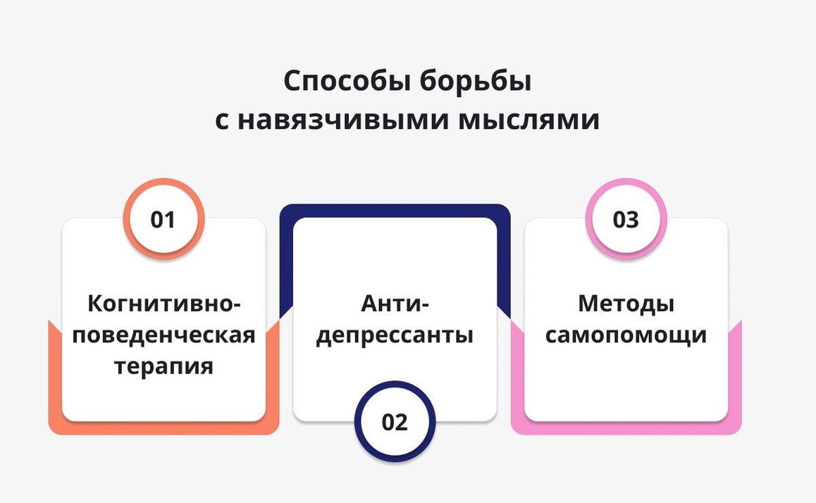 Навязчивые мысли: что это и как от них избавиться