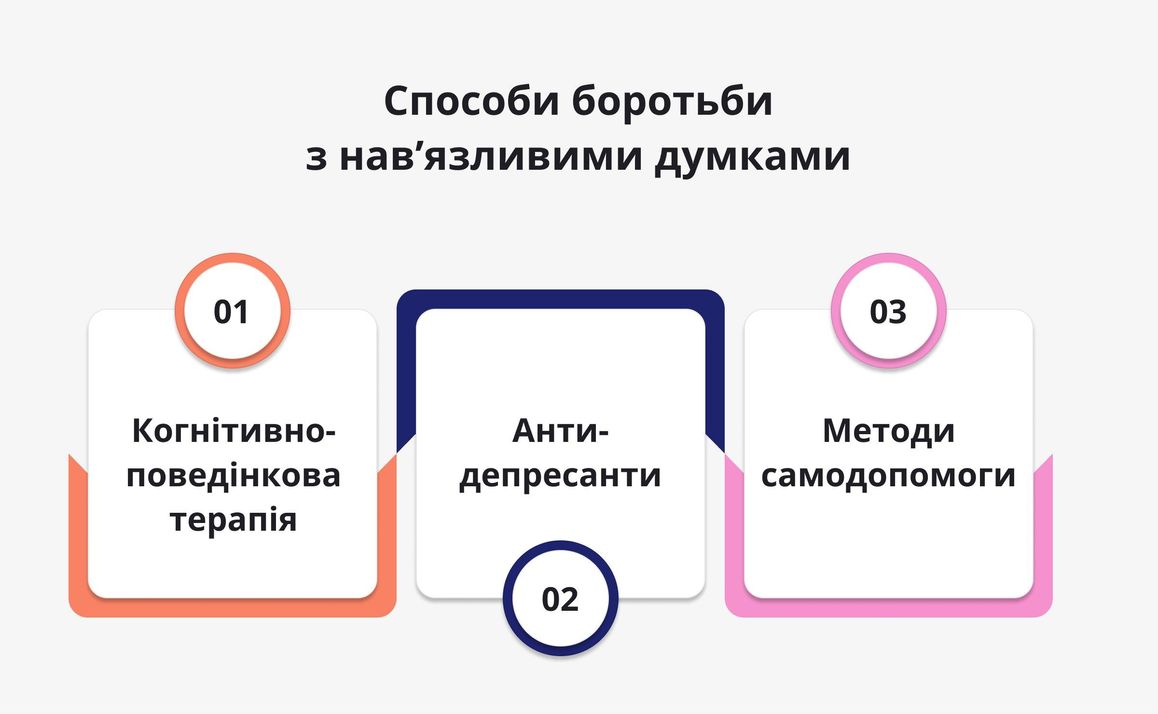 Нав'язливі думки: що це та як їх позбутися