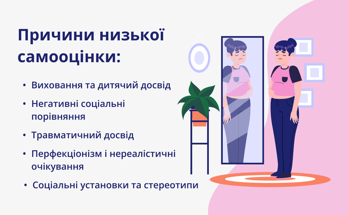 Як навчитися любити себе: 15 порад від психологів