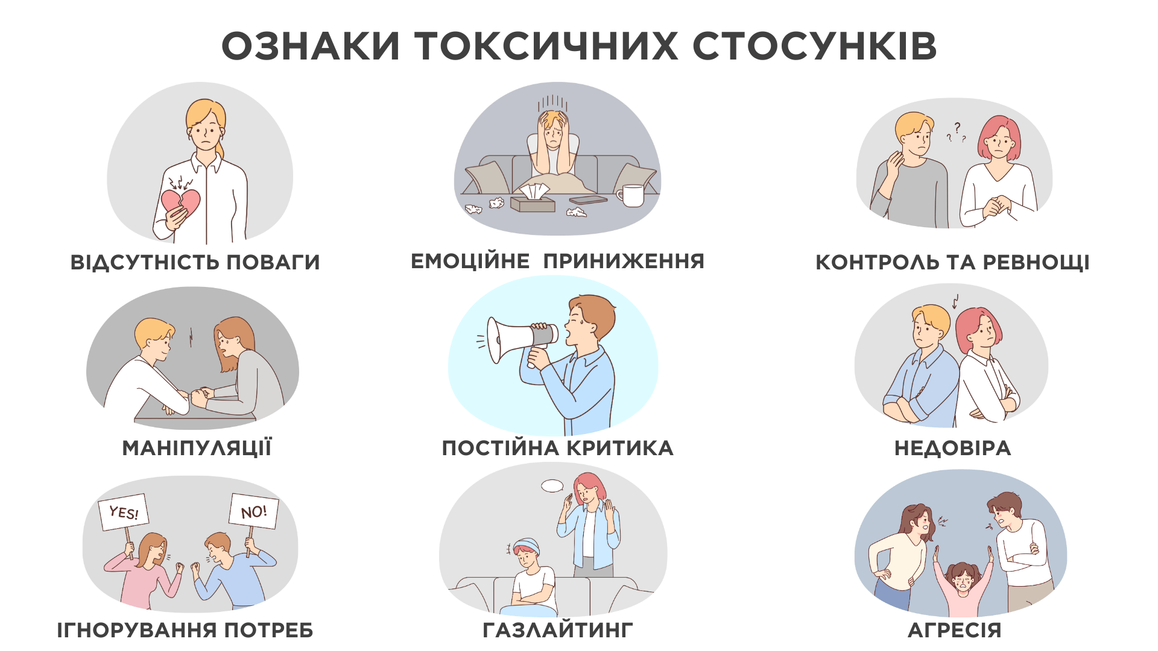 Токсичні стосунки: п'ять кроків, які допоможуть з них вийти