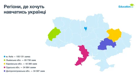 Психологія переганяє право: аналіз вступної кампанії 2024 року