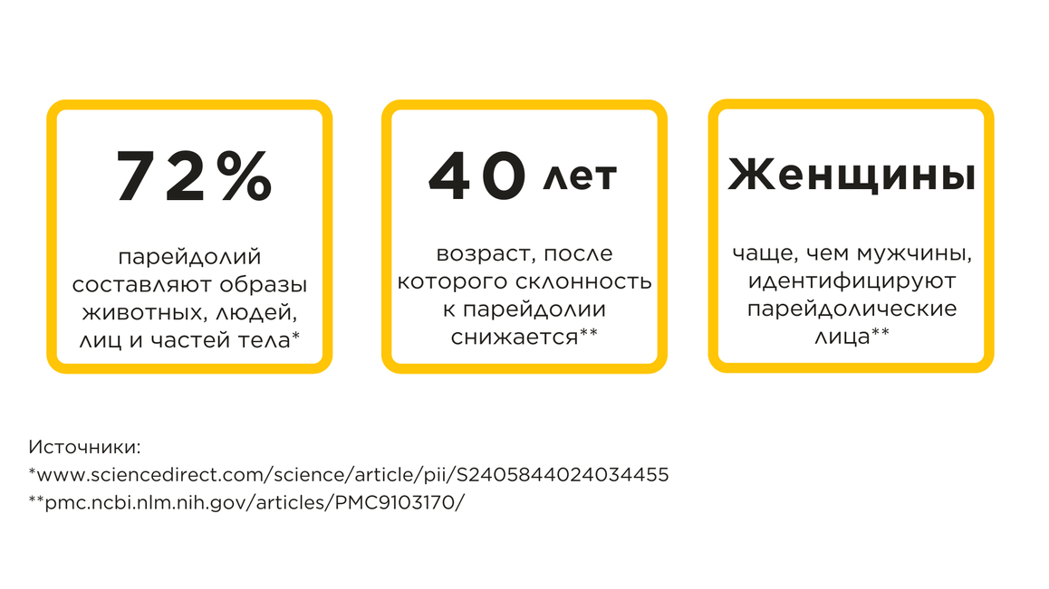 Апофения: особенность работы мозга или признак больной психики?