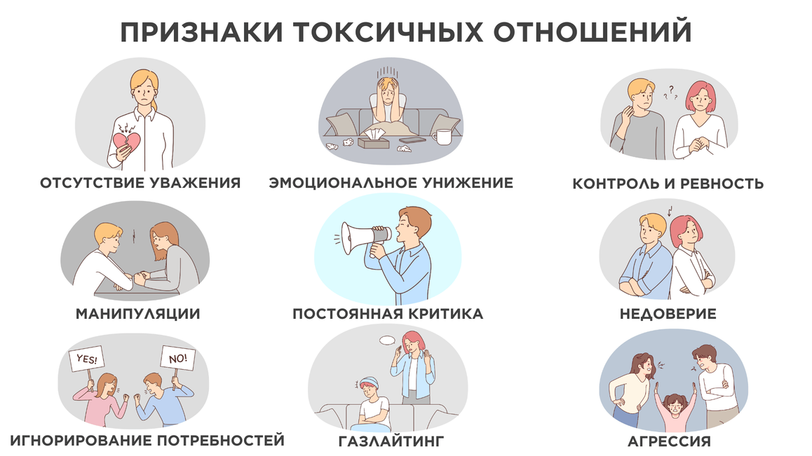 Токсичные отношения: пять шагов, которые помогут из них выйти