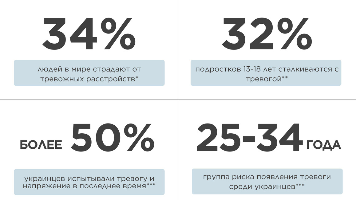 Как справиться с тревогой: 12 эффективных шагов